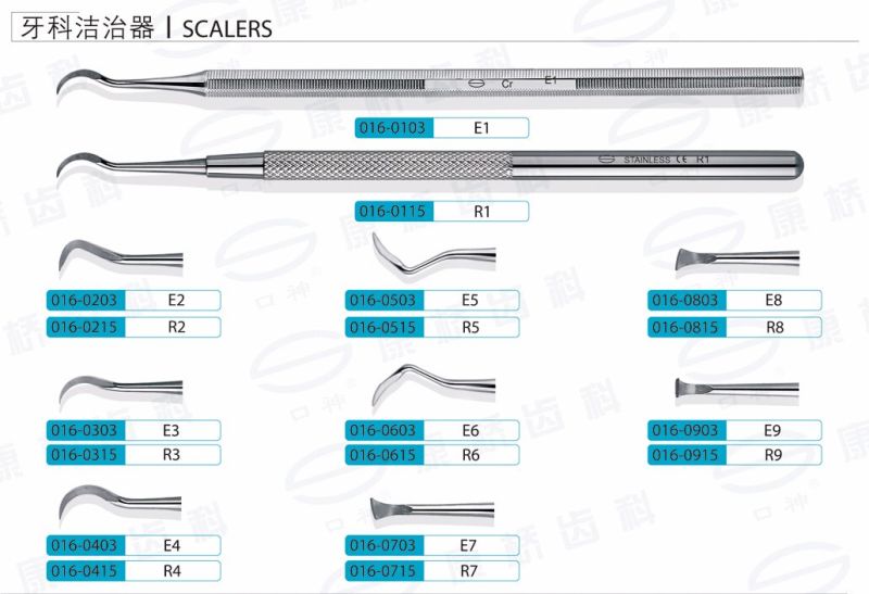 Sickle-Scalers 